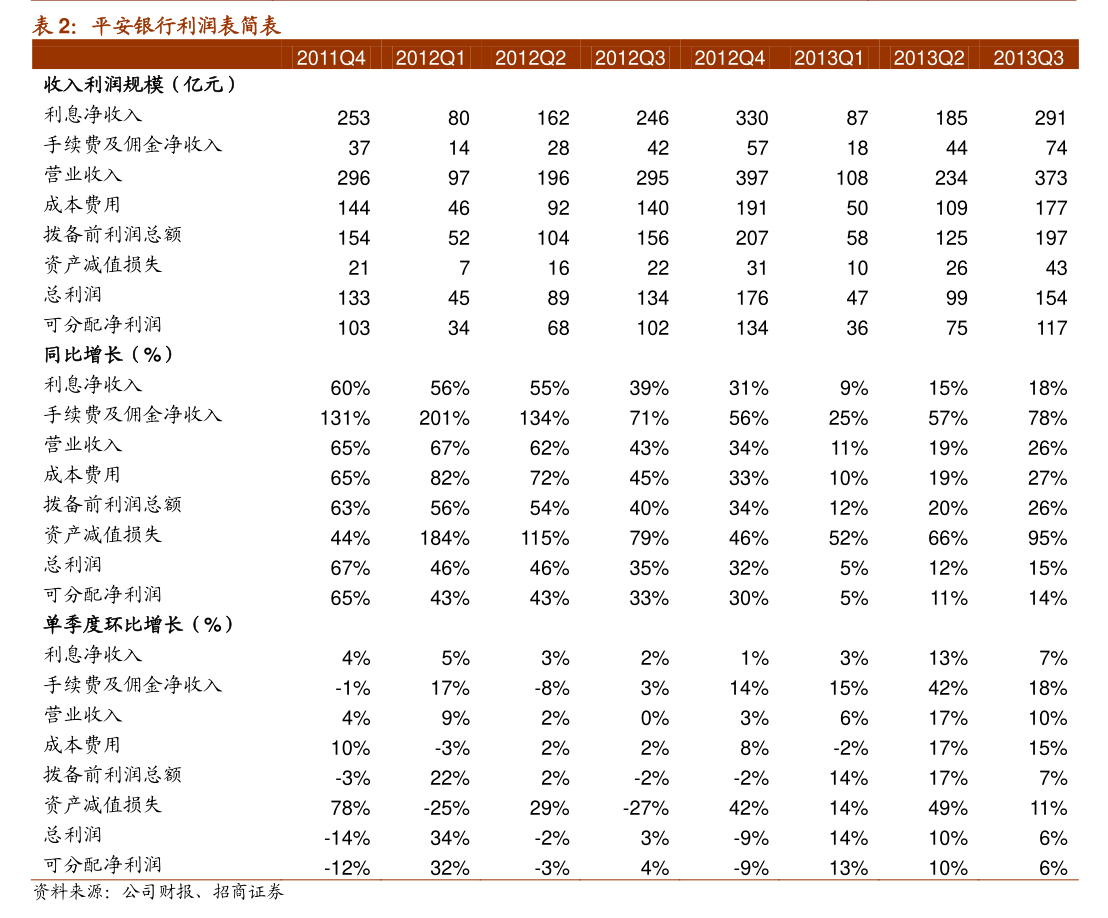阳竹5:子公司对外投资设立孙公司的公告